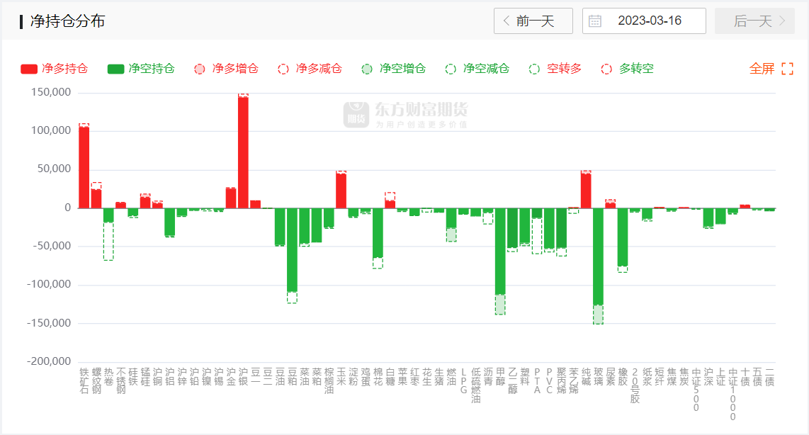 期货螺纹1705最新行情,“螺纹钢期货1705合约实时行情”