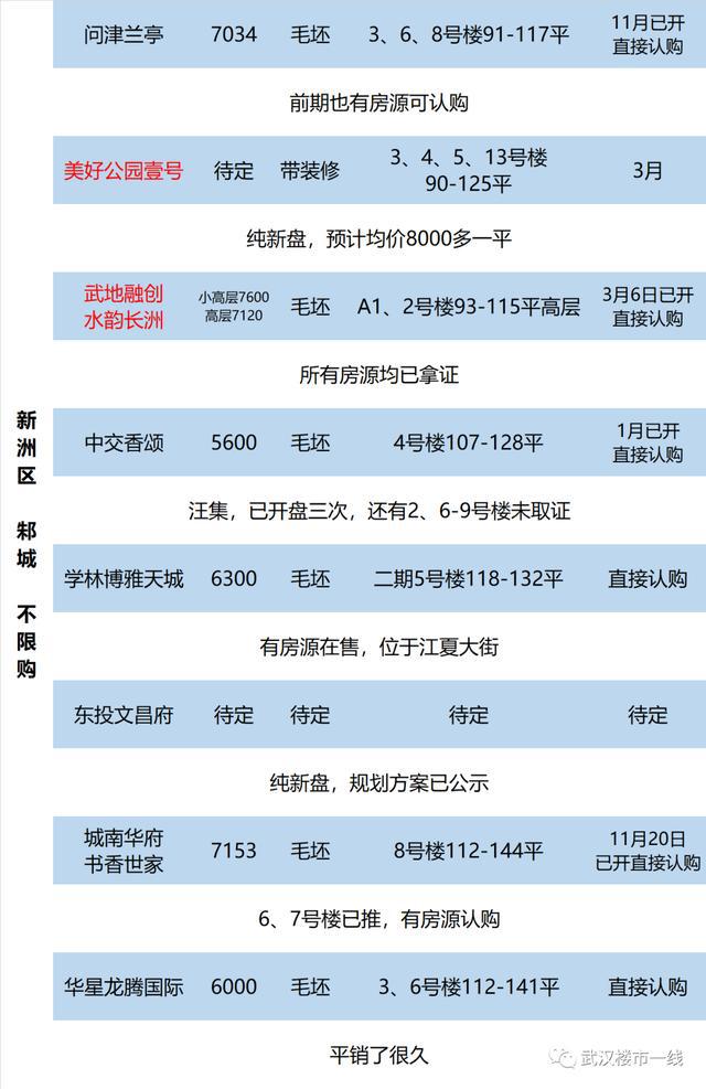 武汉废铁价格最新行情,武汉最新废铁市价动态