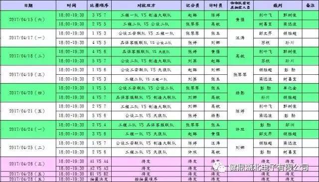 nba彩经最新动态,NBA赛事资讯速递