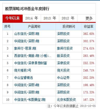 徐翔被抓最新,“徐翔被捕最新动态”