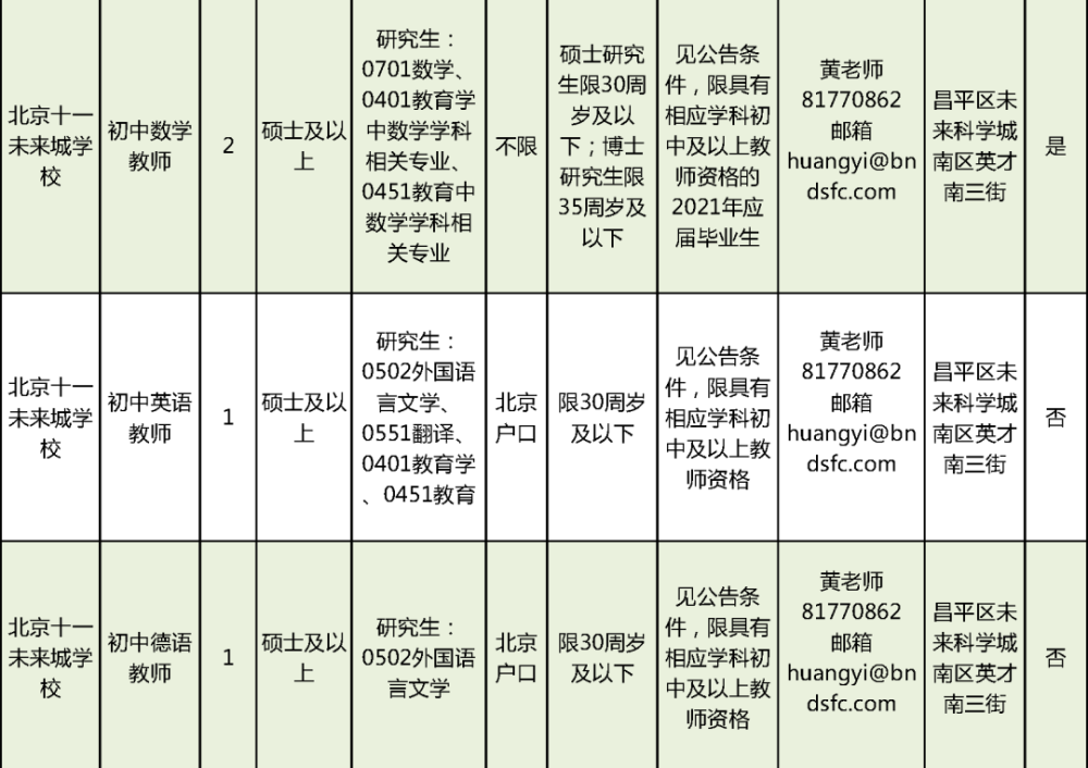 房山大集最新时间表,房山集市最新开市时间