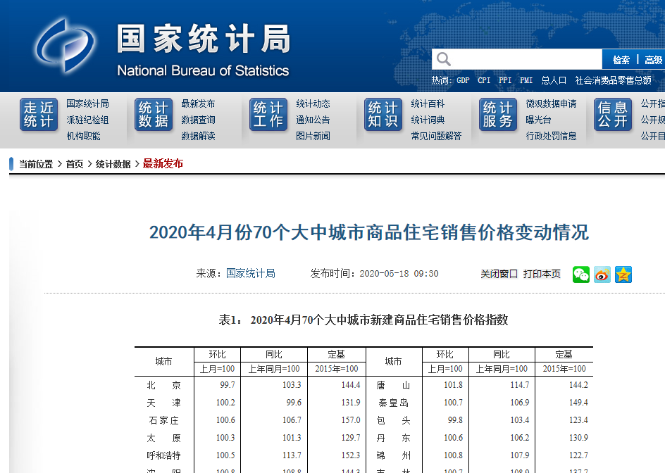 陕西榆林房价出售最新信息,榆林陕西房价销售资讯速递