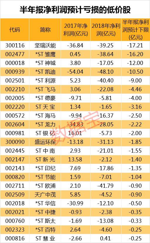 沃特玛最新动态,沃特玛最新资讯