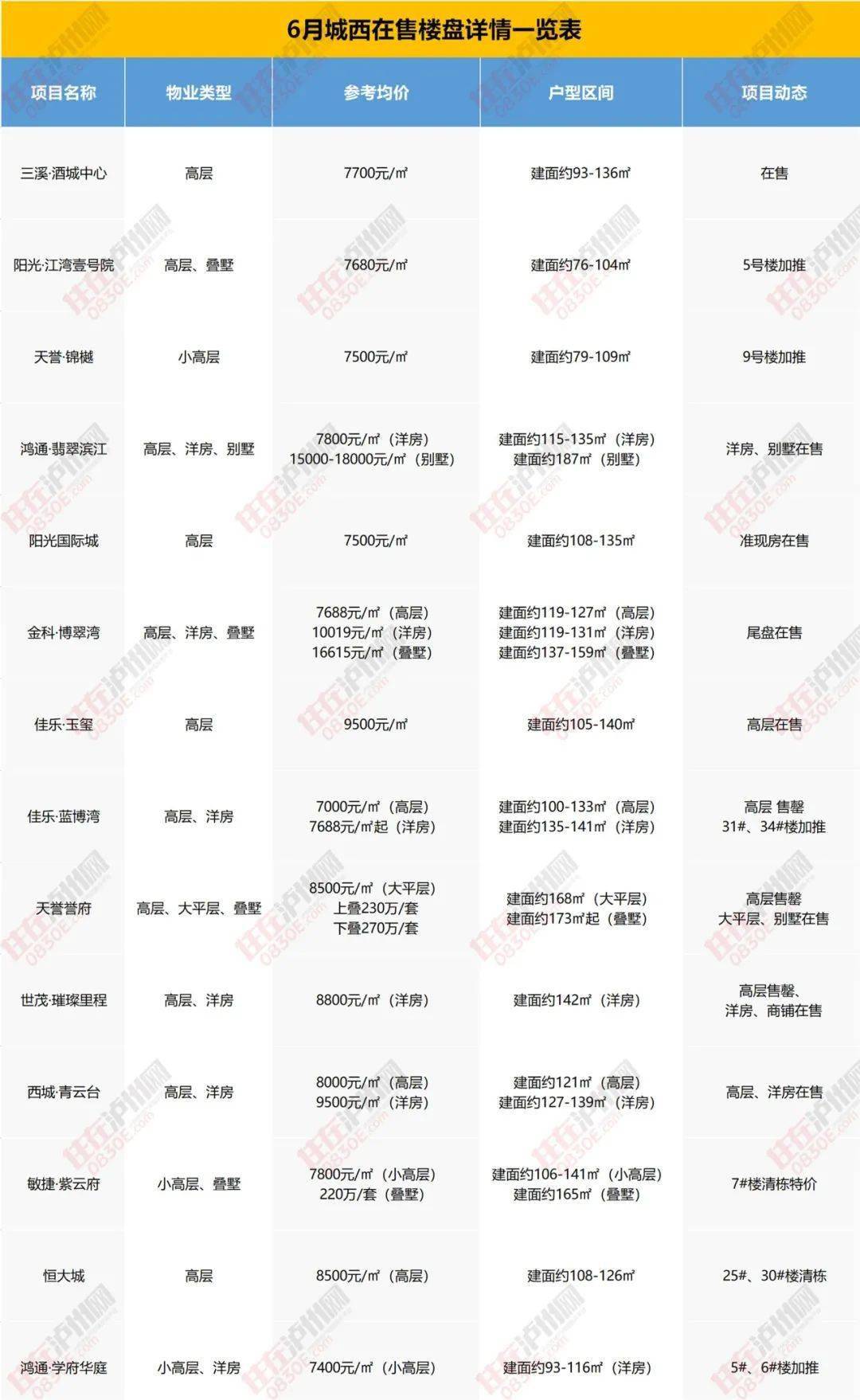 锦界最新招聘,“锦界招聘信息更新”