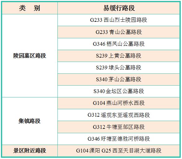 横山桥最新招聘信息,横山桥近期职位汇总