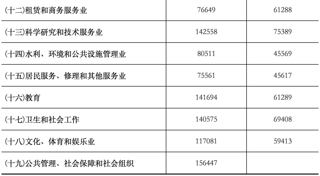 最新天添薪,天添薪新篇