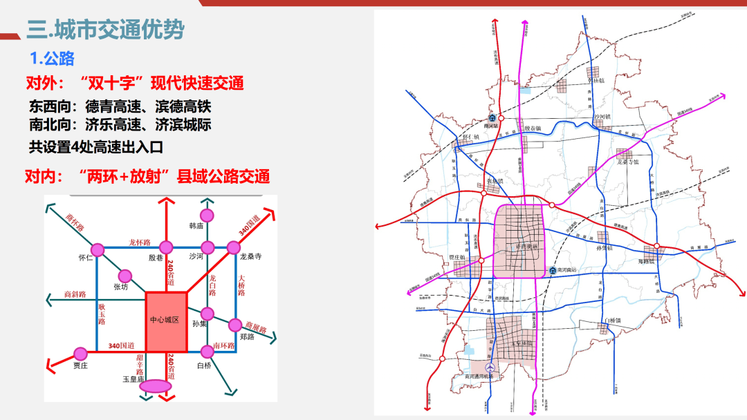 商河城西最新规划庞家,商河城西庞家规划揭晓