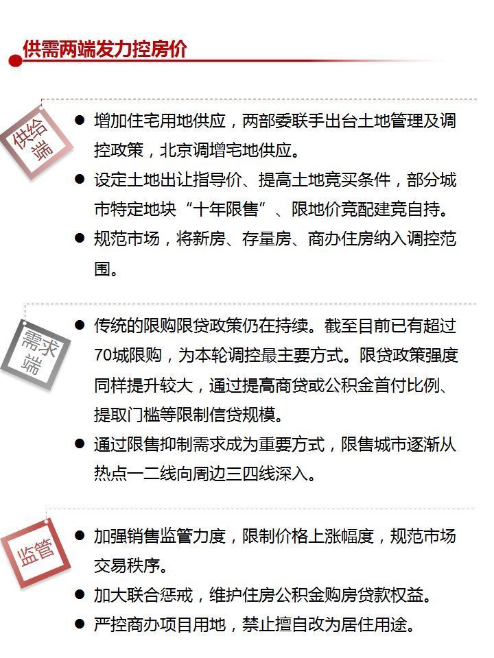 2017房产最新政策,2017年房产新政解读