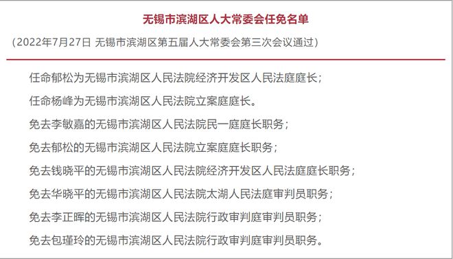 荣县最新干部任命公示,荣县干部最新任免公告