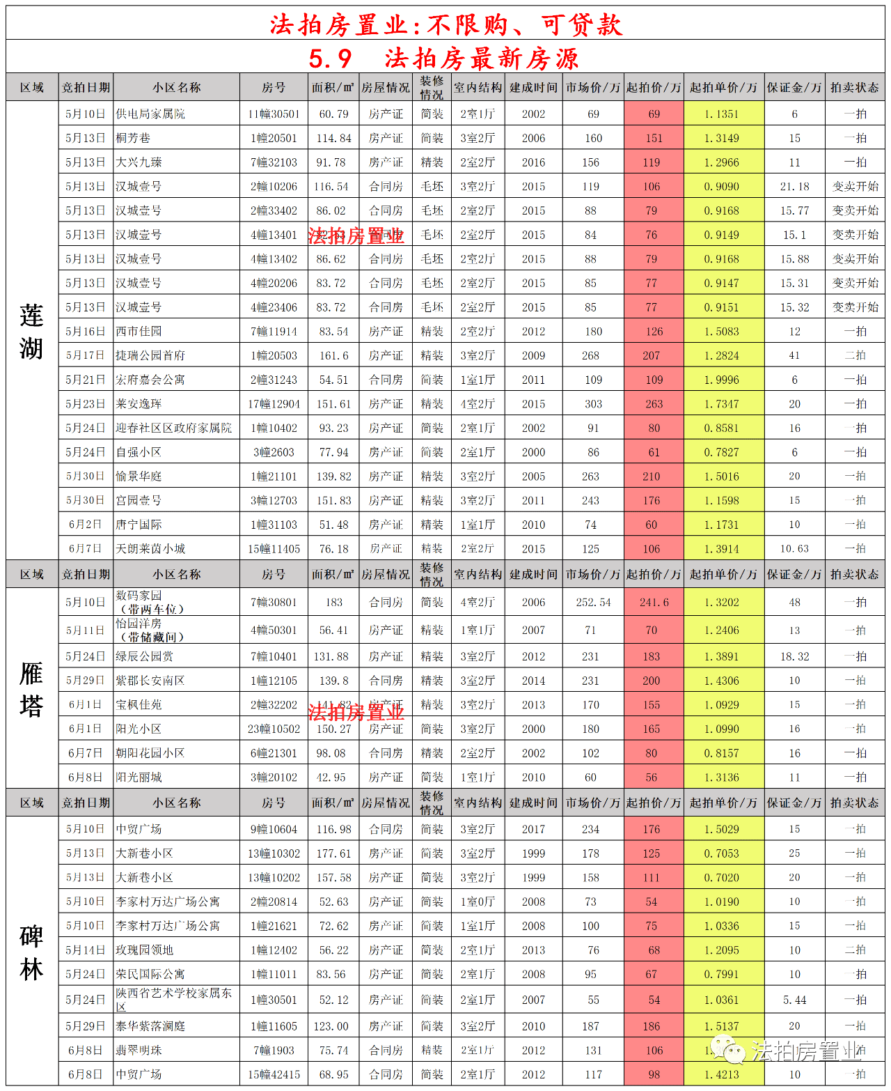 最新款松拓表,全新一代松拓手表