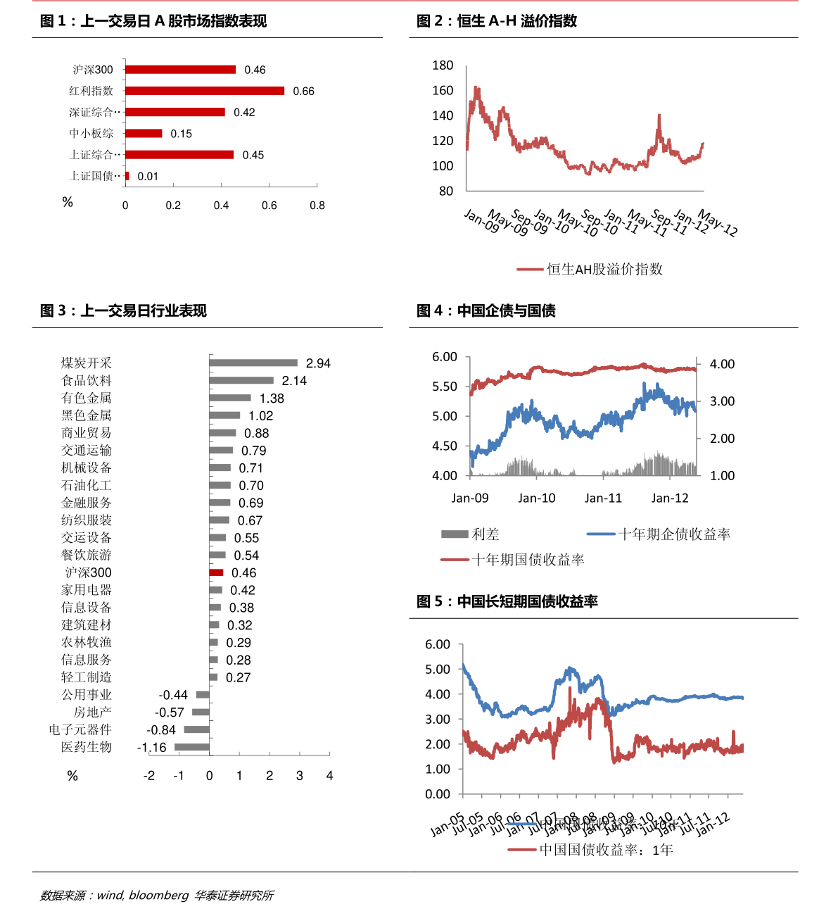 中银qd03最新净值,中银qd03净值更新