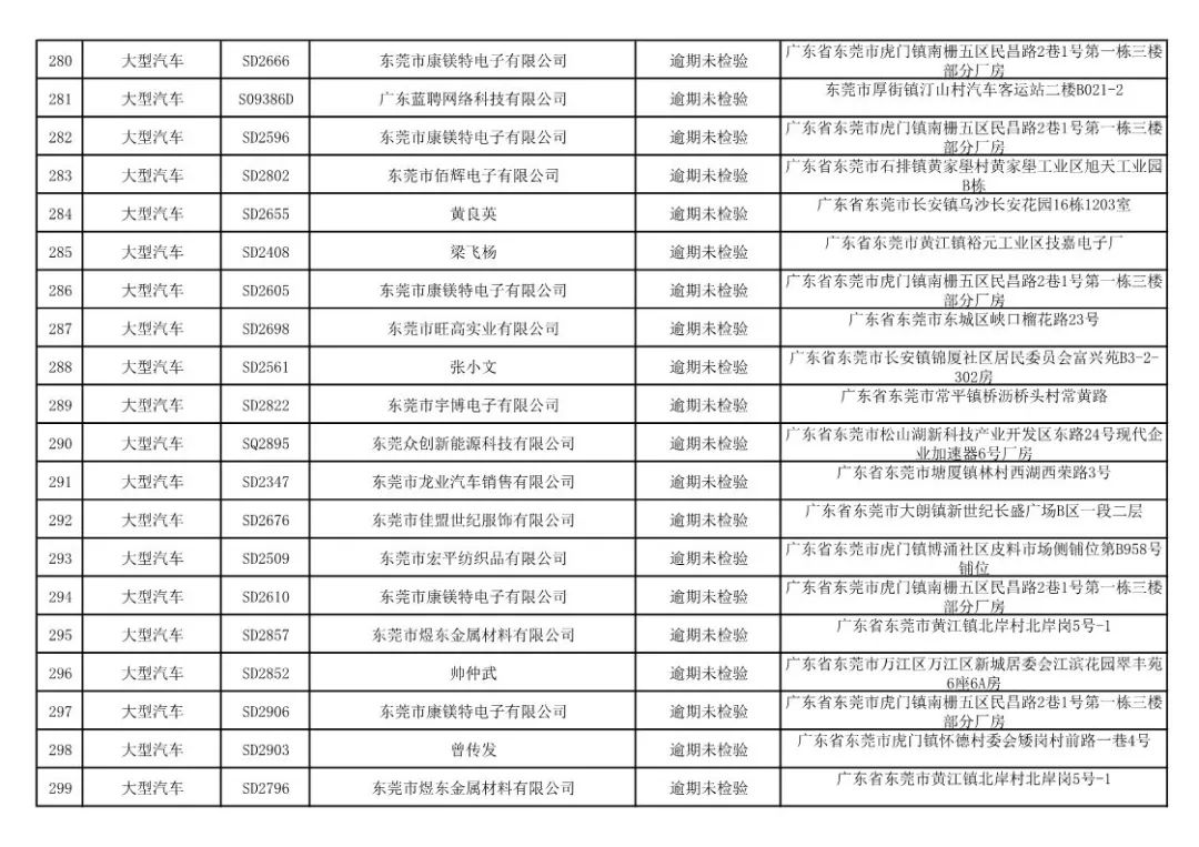 清溪司机招聘最新信息,清溪客运司机职位更新