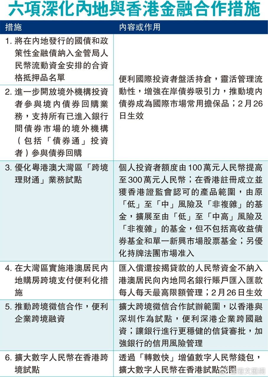 赴香港旅游最新规定,香港旅游新政策解读