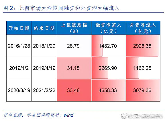 中大普升最新价格,中大普升价格一览