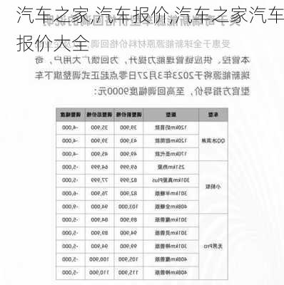 哈尔滨最新汽车报价,哈尔滨汽车行情速递