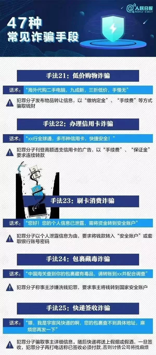 最新的网络诈骗手法,最新揭秘：网络诈骗手段演变