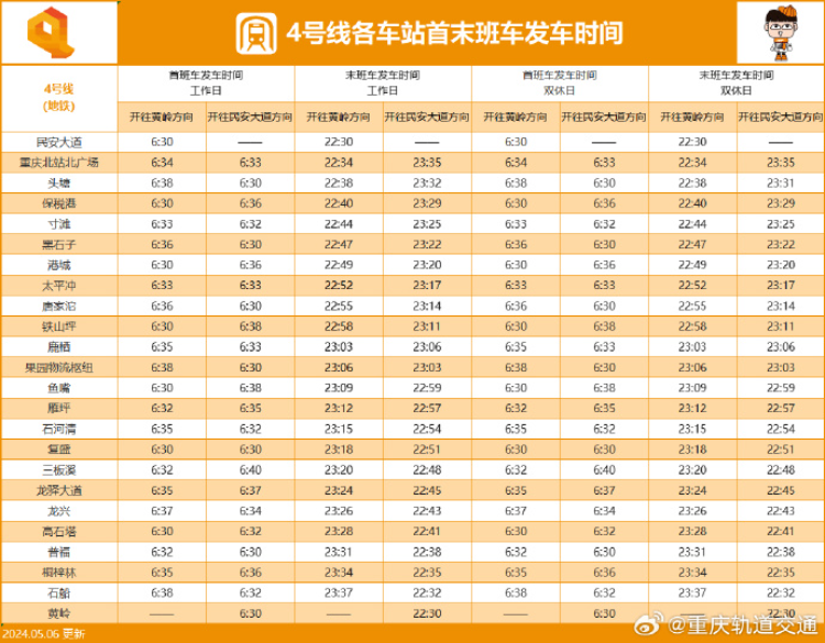 最新上石线时刻表,最新石线时刻更新表