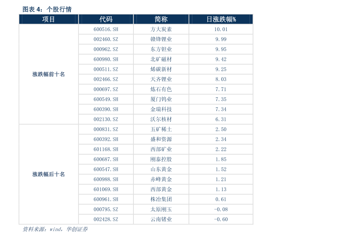 聚焦播报 第108页