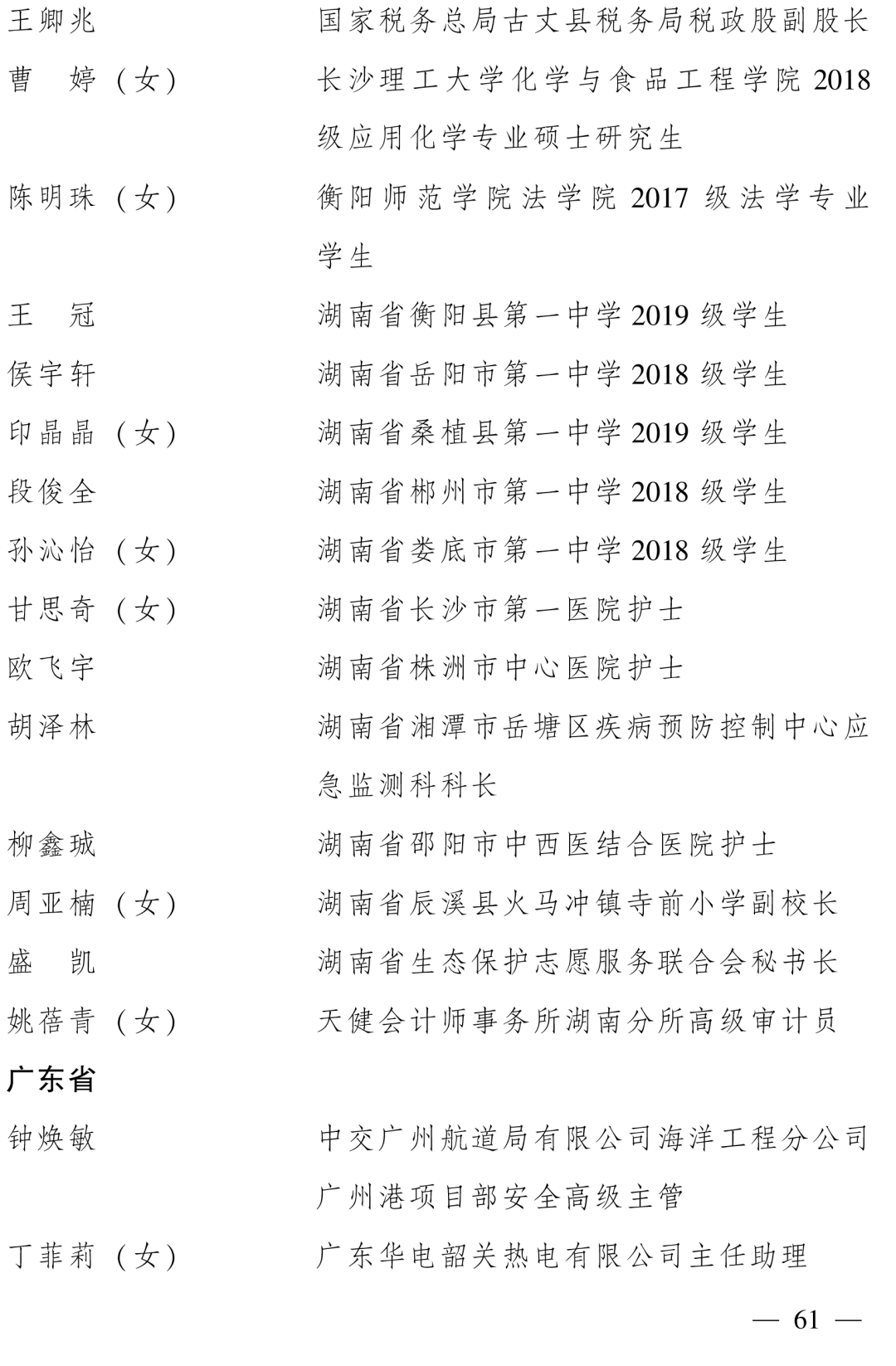 最新潮州干部公示,“潮州最新干部名单公布”