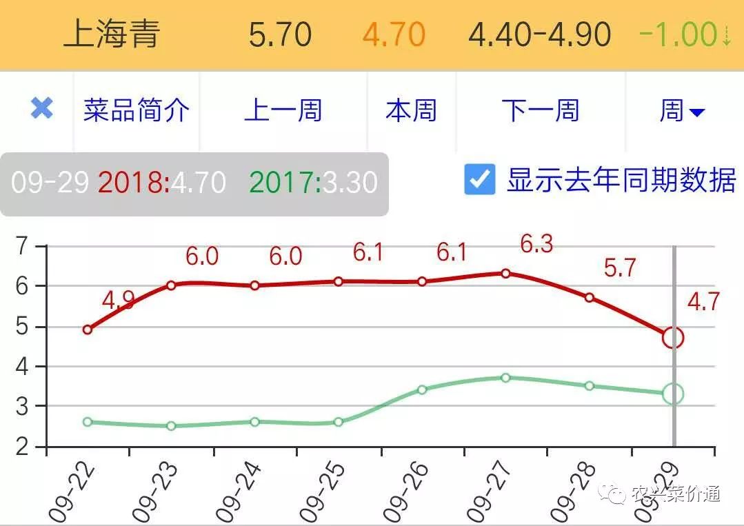 最新桂花鱼价格走势,桂花鱼市场行情动态