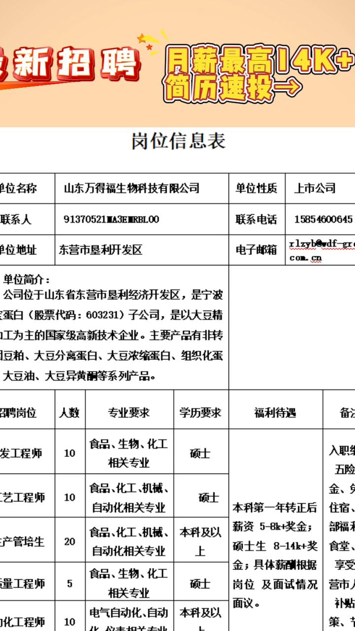 济南人才网最新招聘信息,济南招聘资讯快报