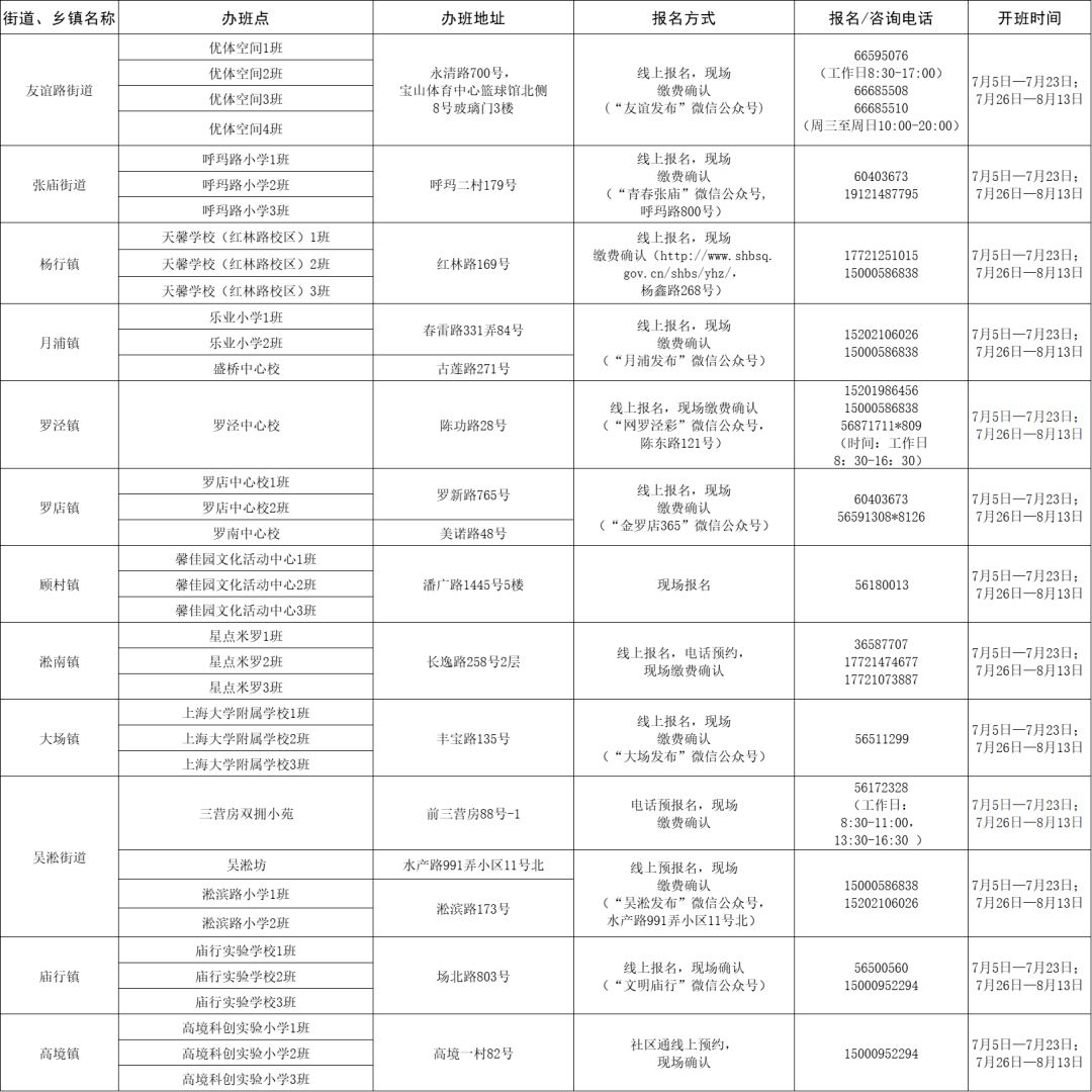 西安灞桥区最新招聘信息,西安灞桥区近期求职资讯