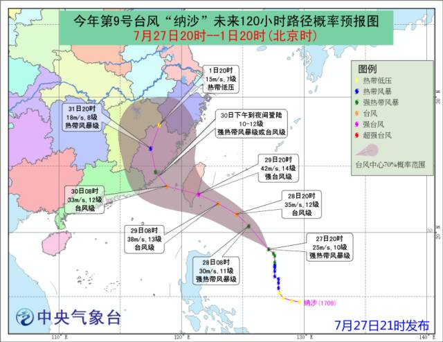 沙纳台风最新动向,“沙纳台风最新进展”