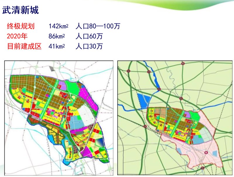 武清房价走势最新消息,武清楼市动态速递