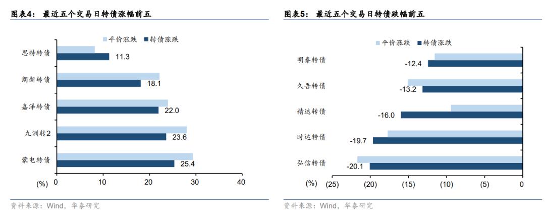 九洲电气最新消息,九洲电气最新资讯