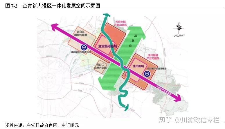 金堂交通规划最新新闻,金堂交通布局最新资讯