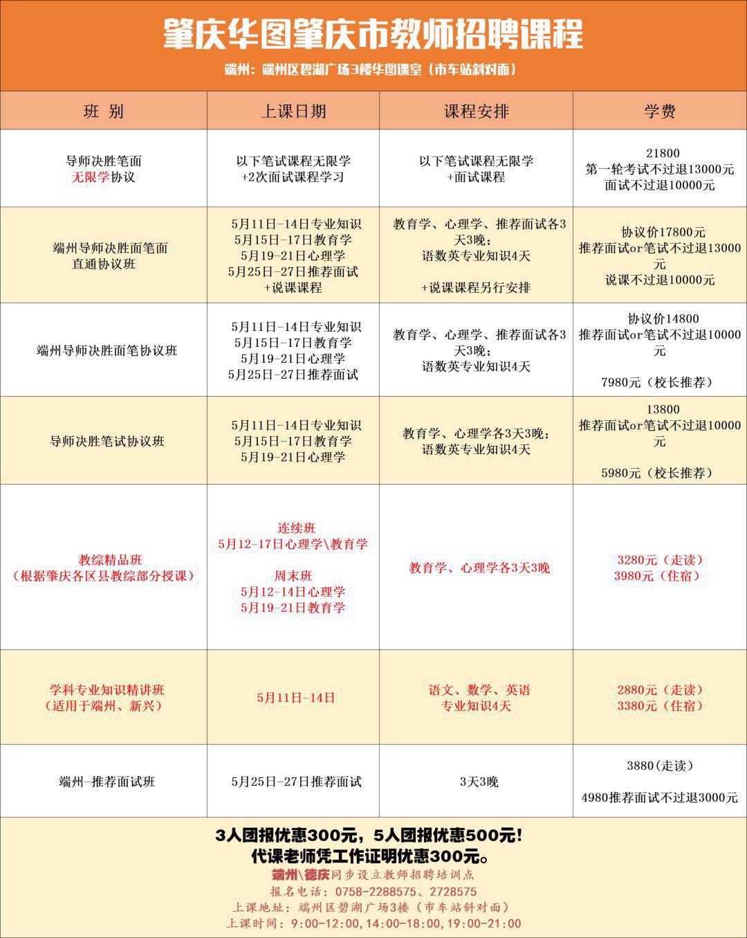 肇庆最新教师招聘,肇庆教师职位招募信息