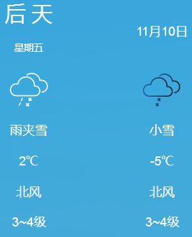 集贤最新天气预报,集贤最新气象预告