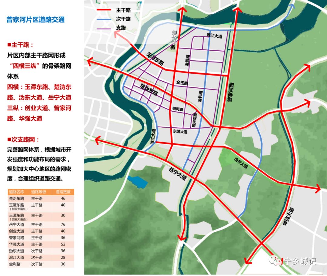 宁乡县最新规划图,宁乡县最新版规划蓝图