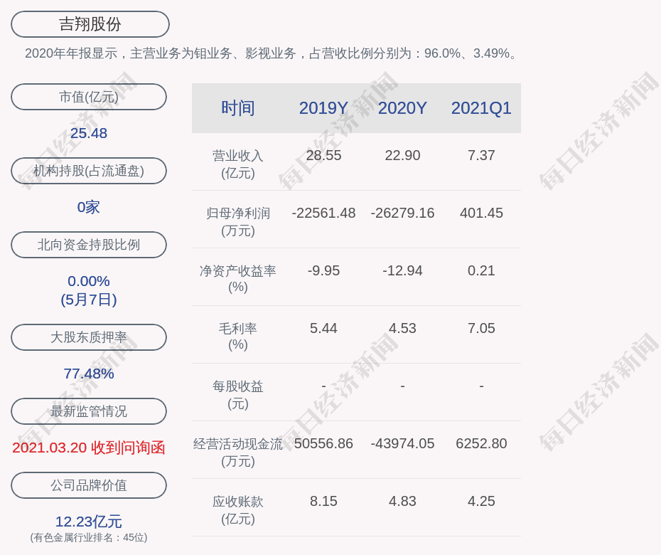 st三泰最新消息,“三泰股份最新资讯”