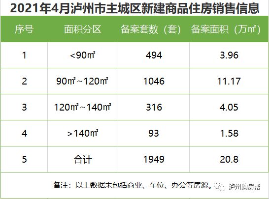 临安市管干部最新任免｜临安干部人事变动公告