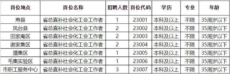 桐城最新人才招聘网(桐城人才招聘资讯平台)