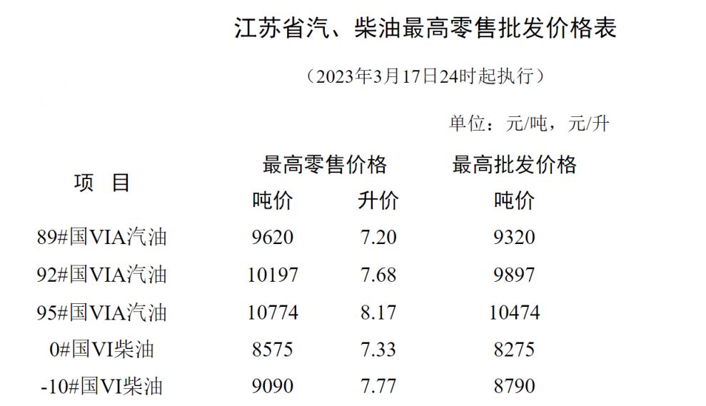 2016桂阳改市最新消息(“2016桂阳设市动态资讯”)