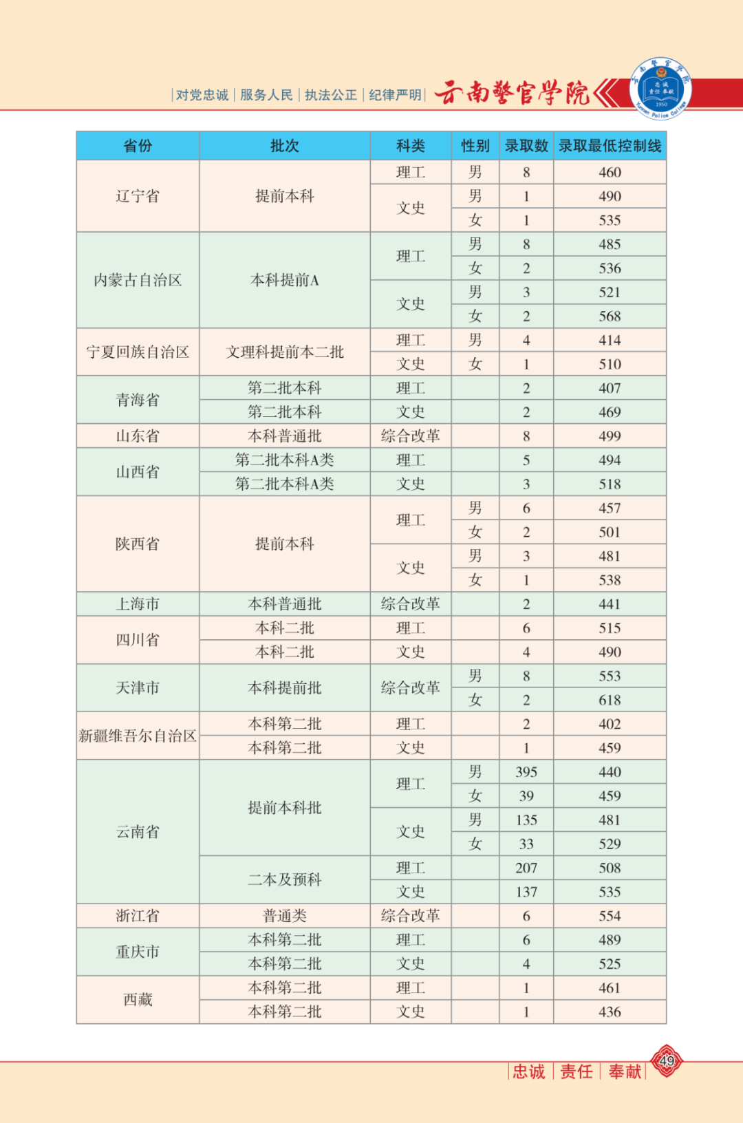 最新吴姓全国统一字辈,“全国吴姓最新字辈一览”