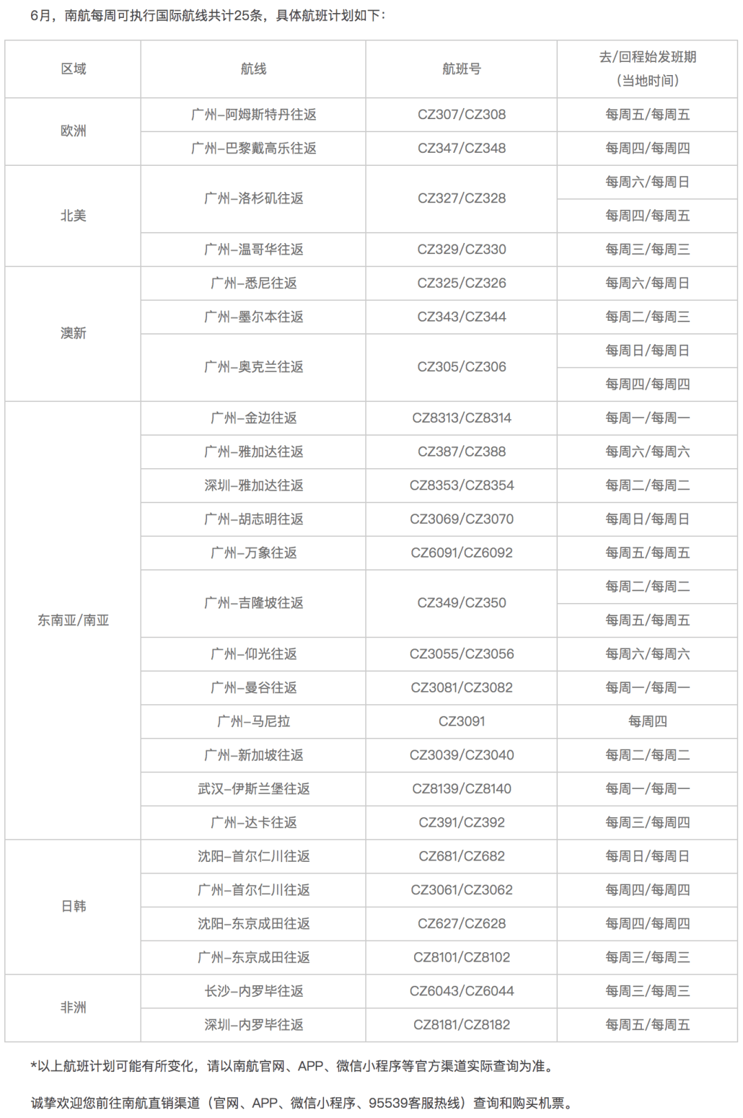 000768中航飞机最新消息,中航飞机000768最新资讯