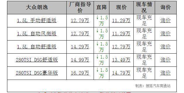 青岛朗逸最新报价-青岛朗逸现价一览