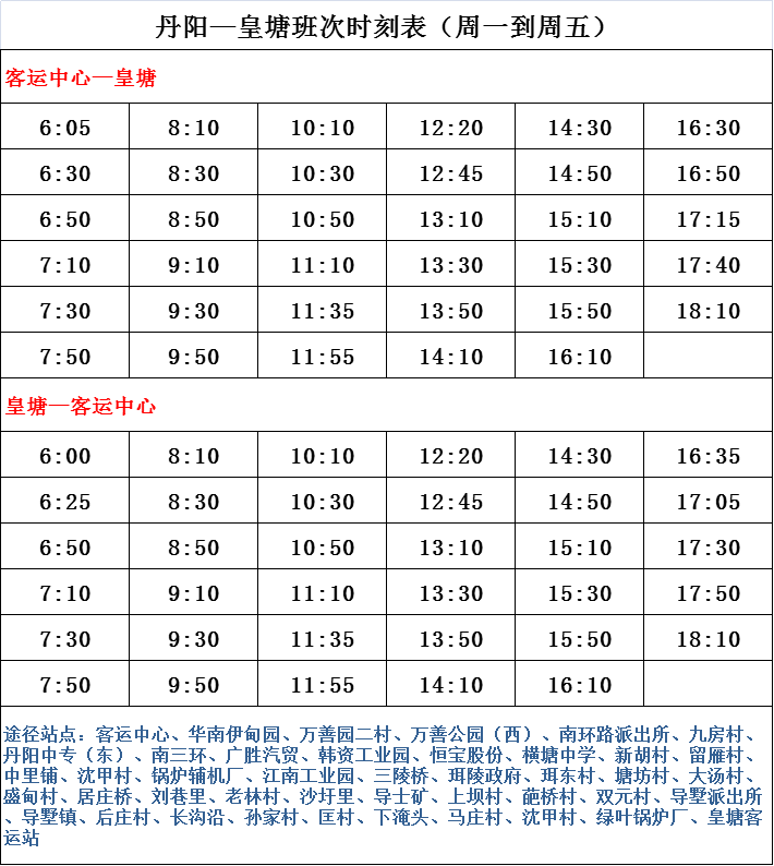 唐县最新集市表｜唐县集市信息一览