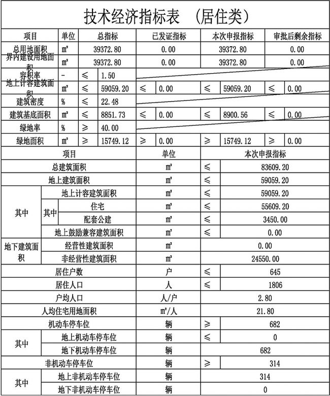 滨海八滩最新规划-滨海八滩未来蓝图