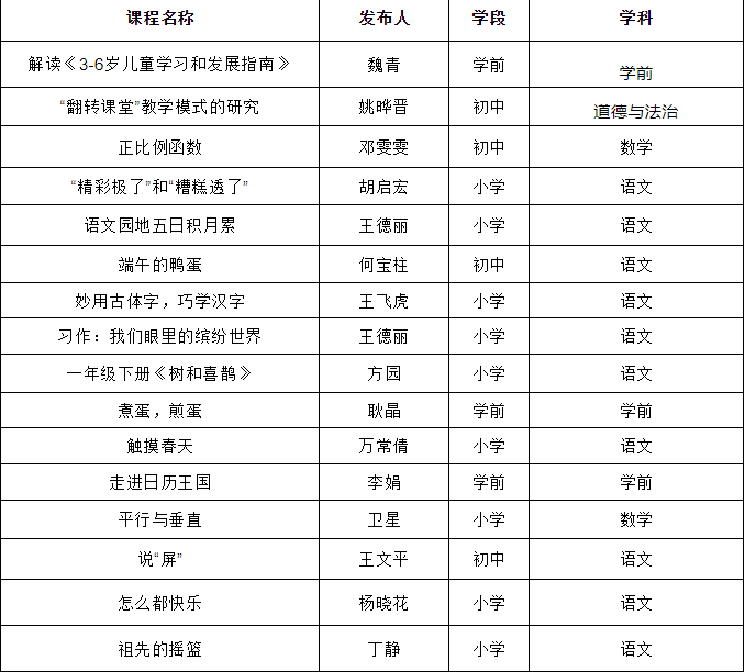 槐树村最新目录18-槐树村目录速览第18期