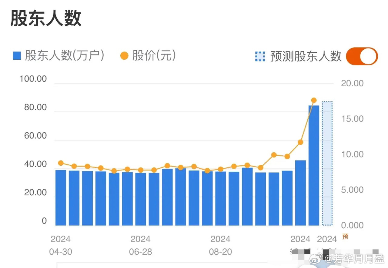 晚间800最新,“夜间800点资讯速递”