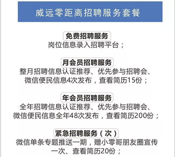 威远工作的最新招聘（威远职位招聘信息发布）