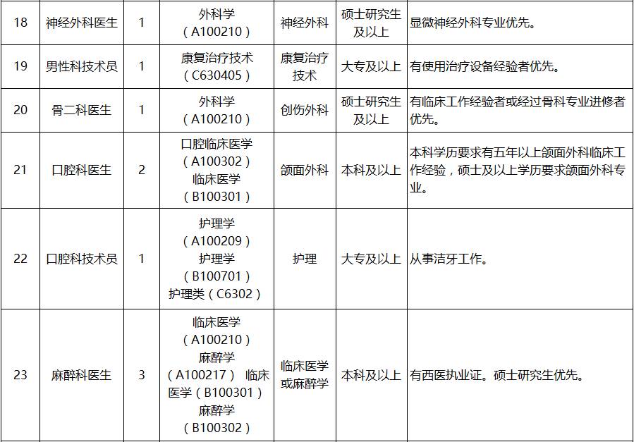 大沥最新招挤压工，大沥招聘压塑工职位