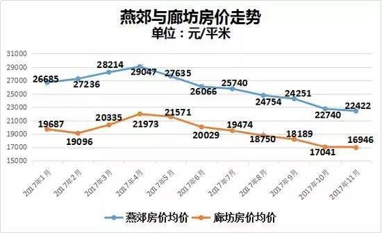 紫悦台最新价格暴跌，紫悦台价格骤降引关注