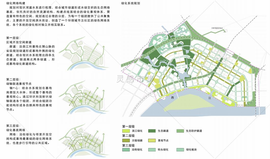 新泰2017年最新规化【2017新泰规划新动向】