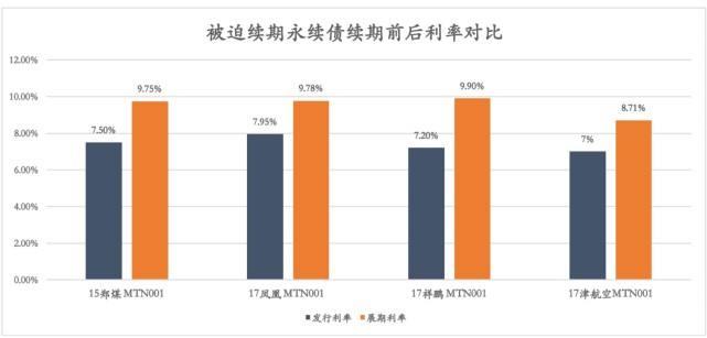 新华续期转型最新动态，新华续期转型进展速递