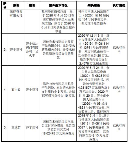 金乡房屋出租最新信息，“金乡房产租赁资讯速递”